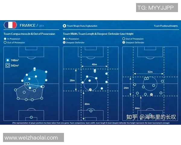 数据揭示：战术解析本赛季表现起伏不定