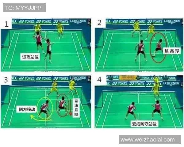 羽毛球混双战术配合及顶尖组合表现