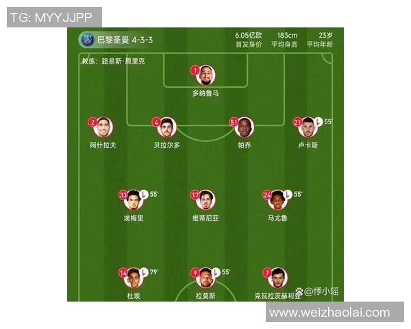 足球战术解读：瓜迪奥拉的神阵法